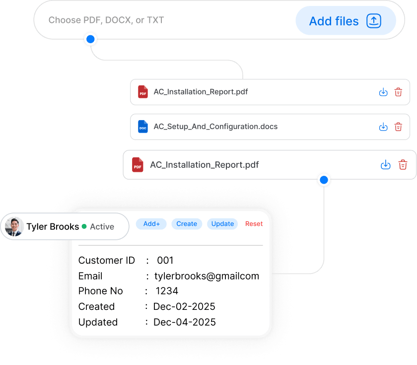 CRM Management Dashboard