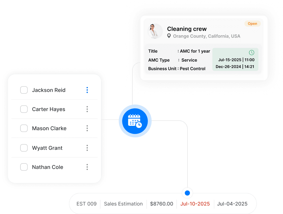 Scheduling Software Dashboard