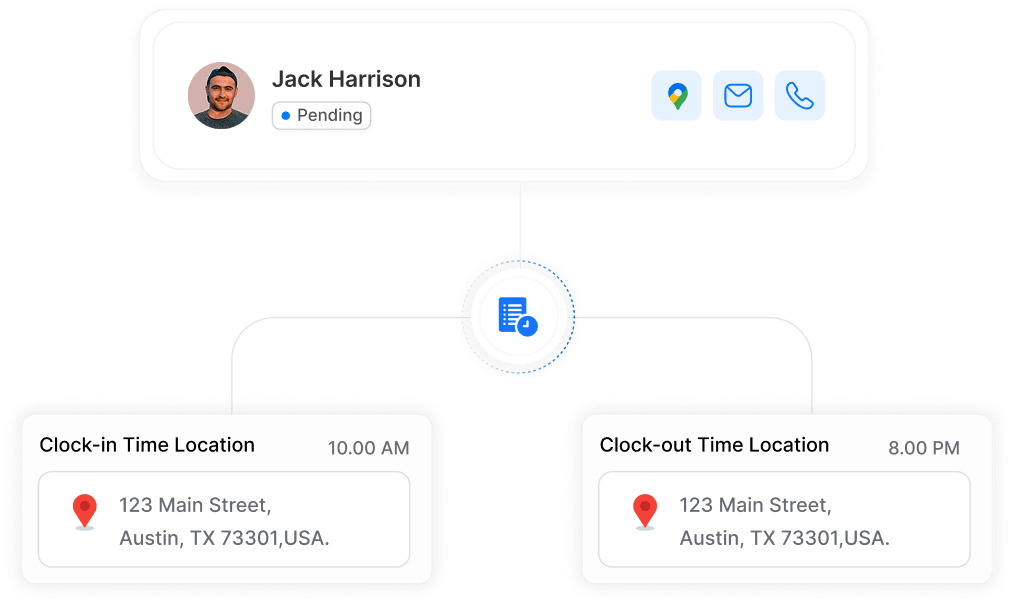 Timesheet Dashboard